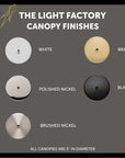 The Frosted Glass Bubble Sconce
